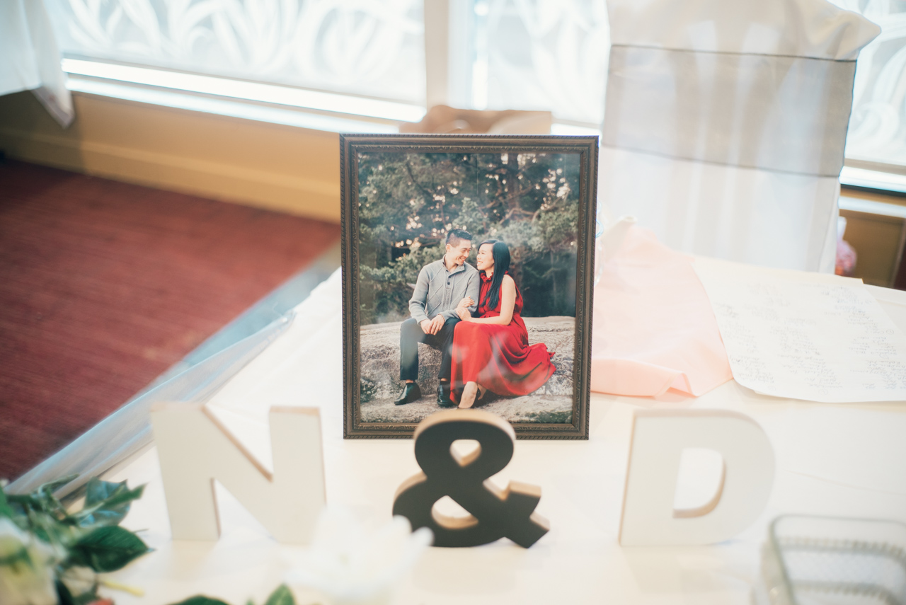 Lovefrankly-nd-vancouver-wedding-146